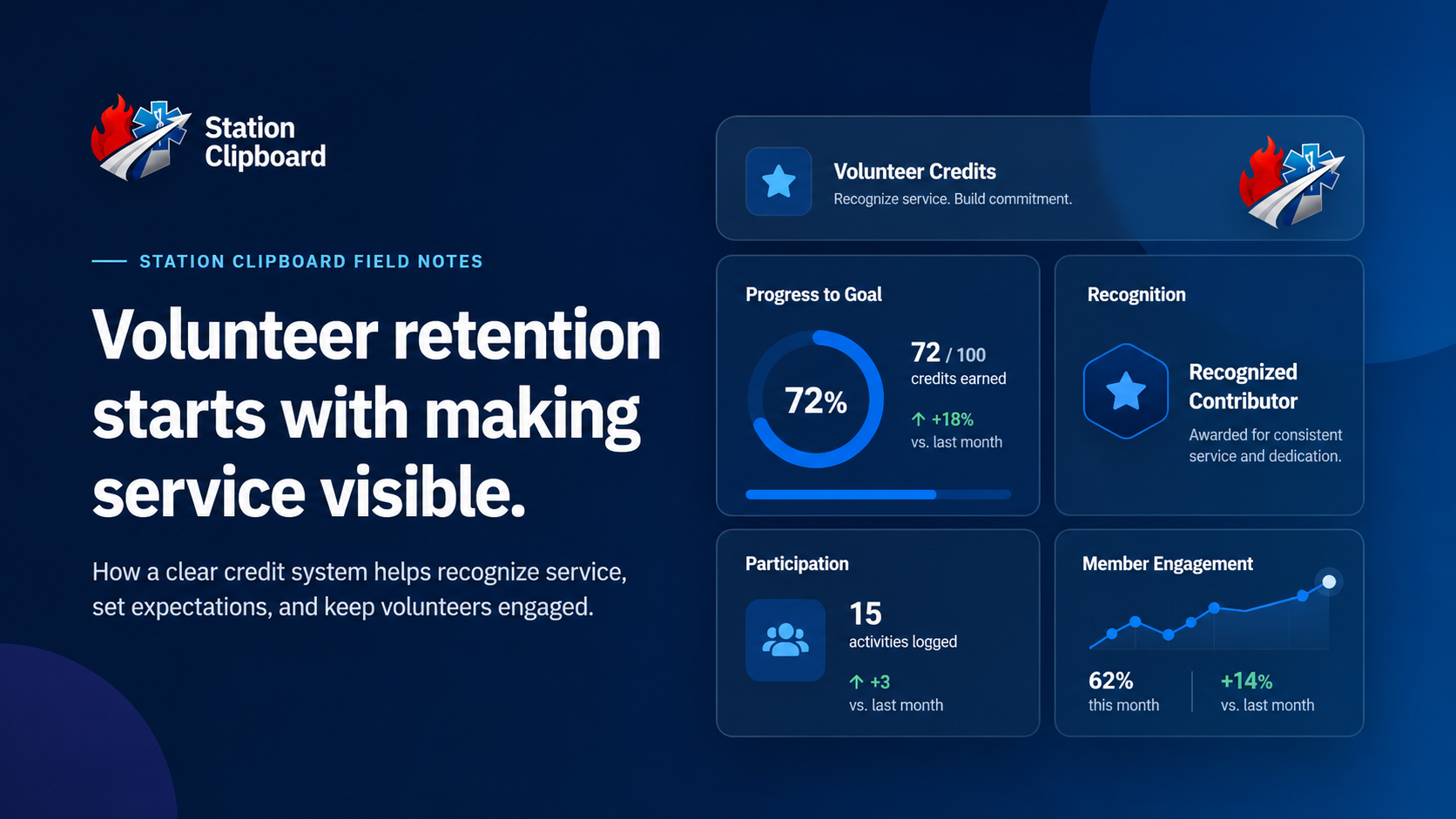 Volunteer Retention Starts With Making Service Visible
