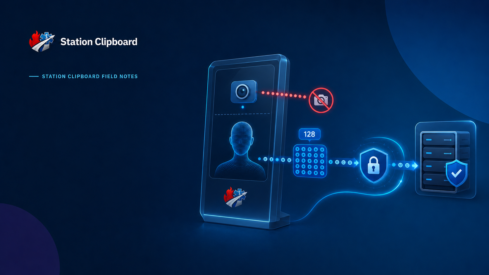 Your Face Never Leaves the Device: How Station Clipboard Secures Biometric Data