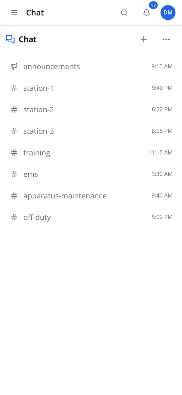 Mobile chat channel list