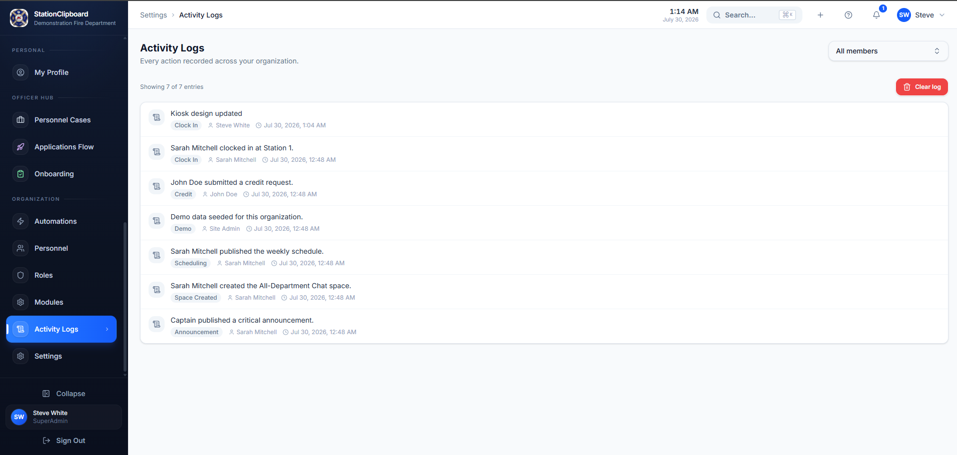 Organization activity history