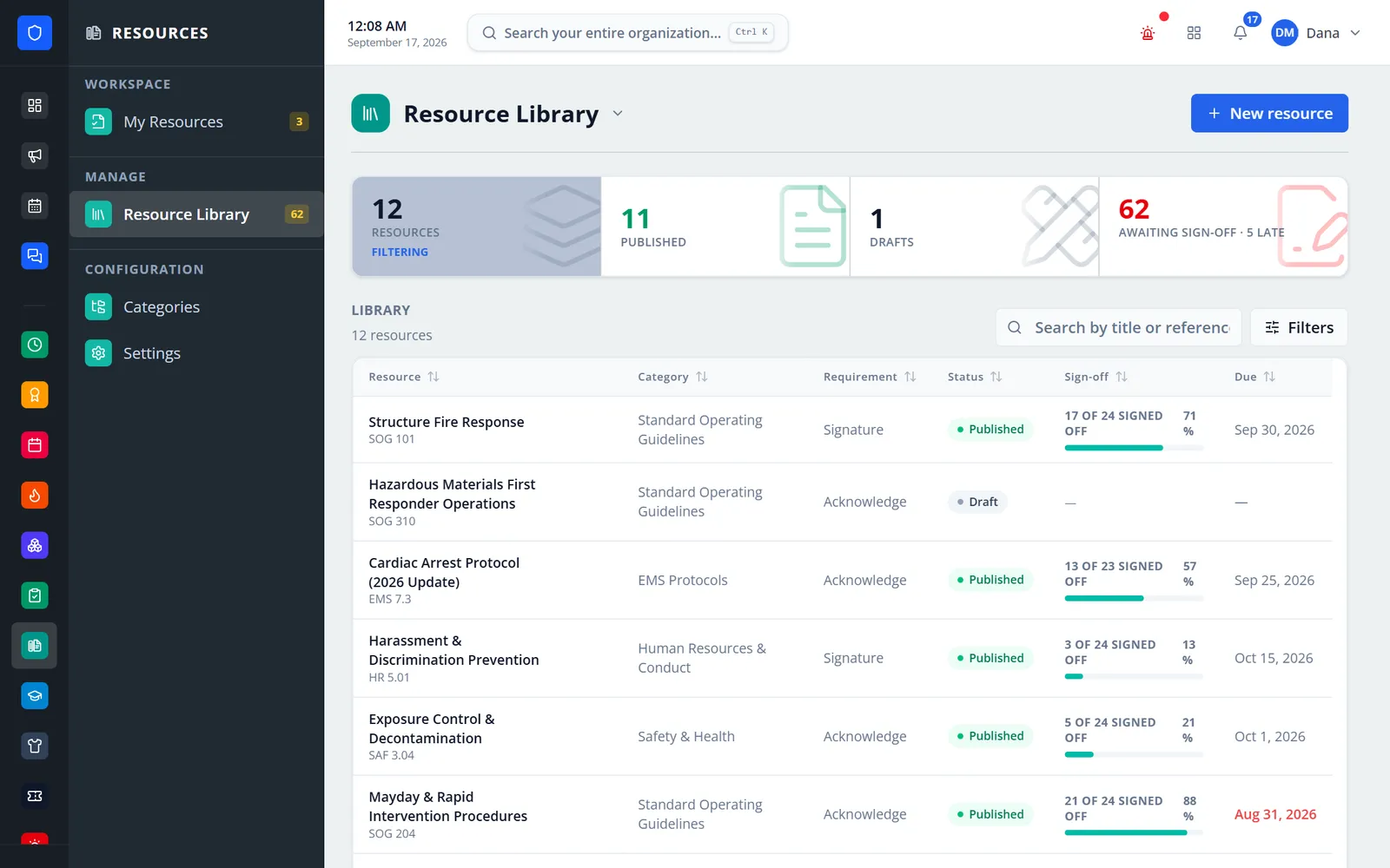 Resource library with sign-off progress bars