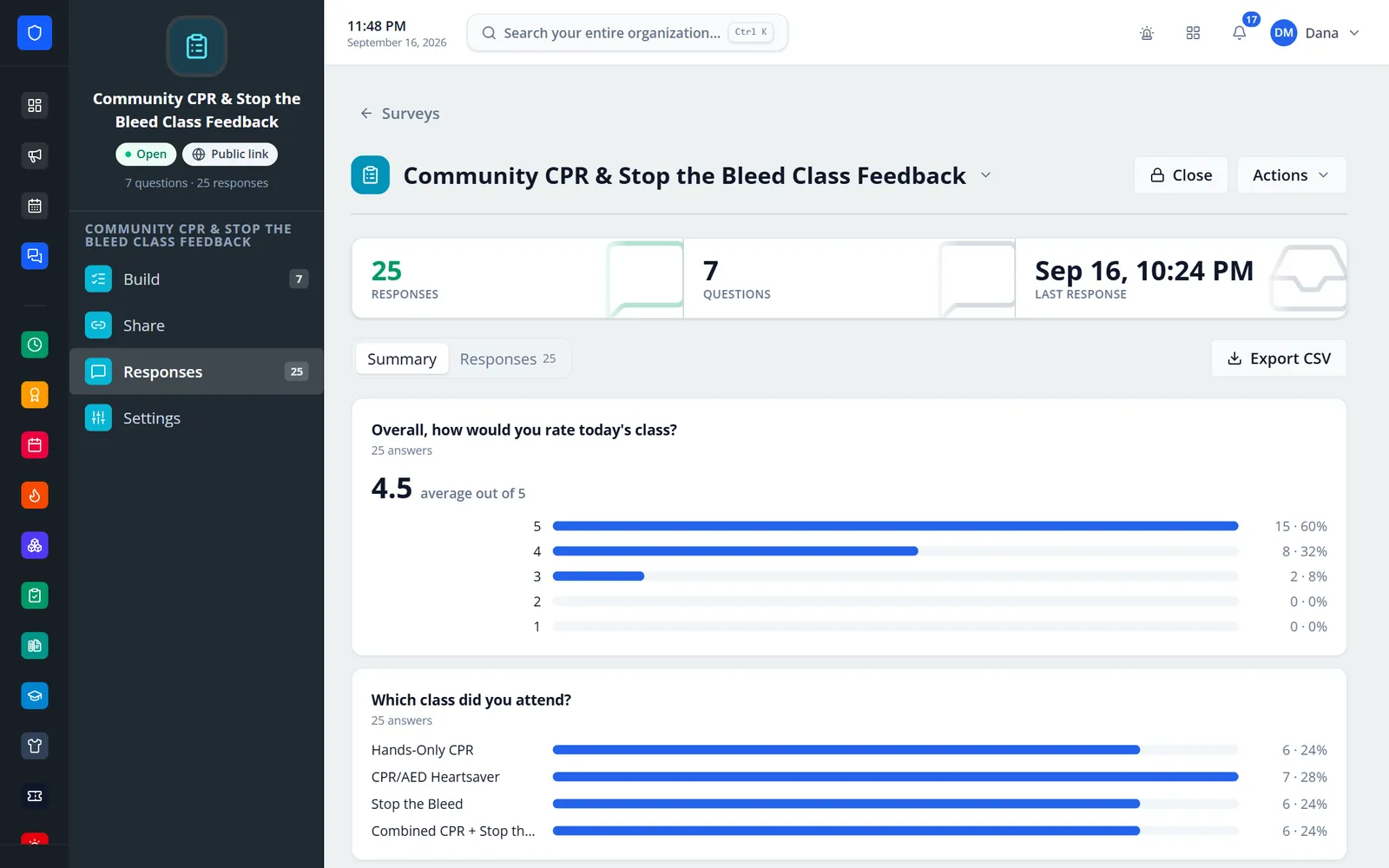 Survey response summary with charts