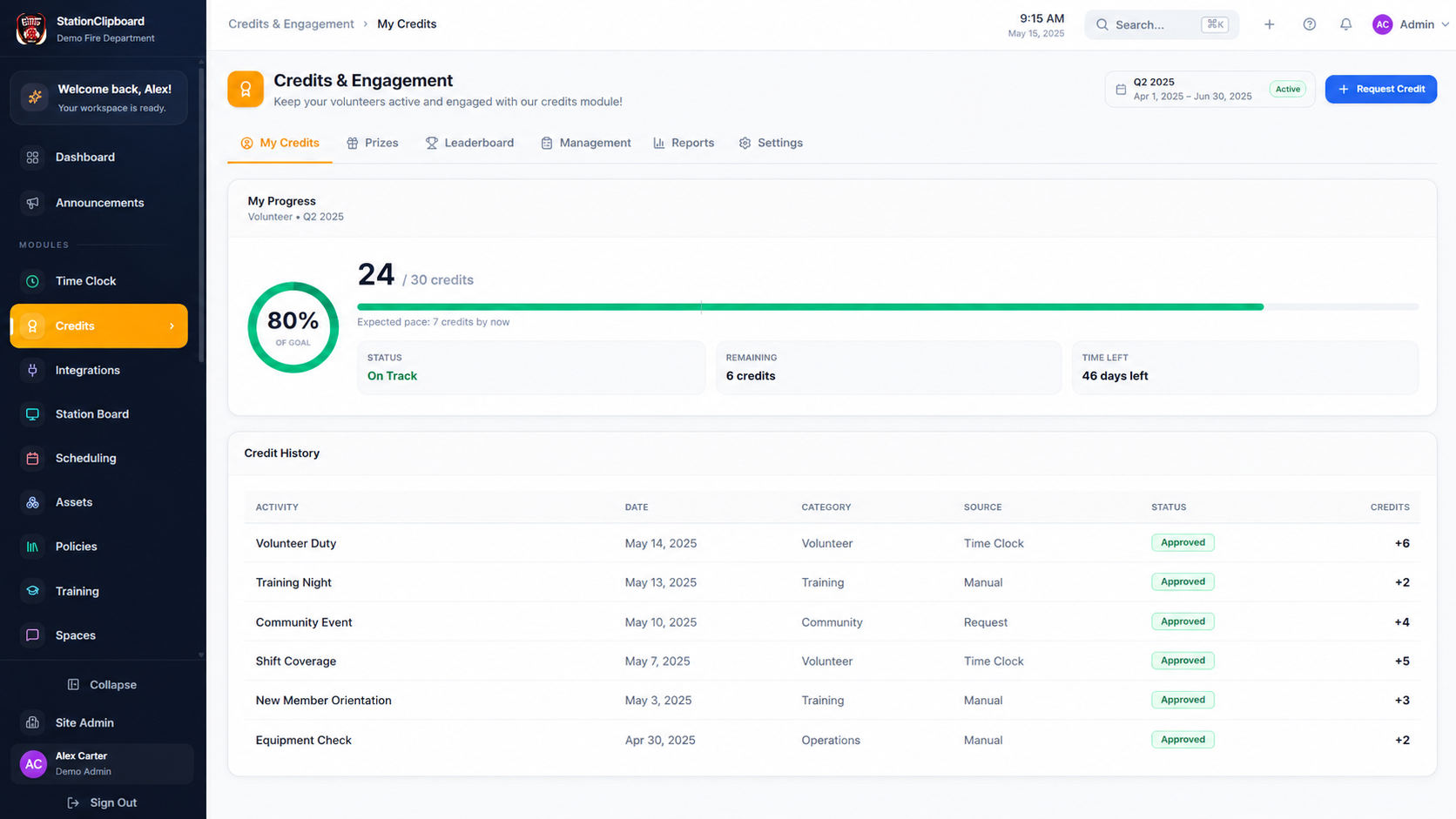 Volunteer credit goal progress and credit history